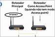 Como configurar o encaminhamento de porta no roteador Zyxel